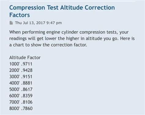 yamaha xt225 compression test|Altitude Correction Factor Table for Compression Testing.